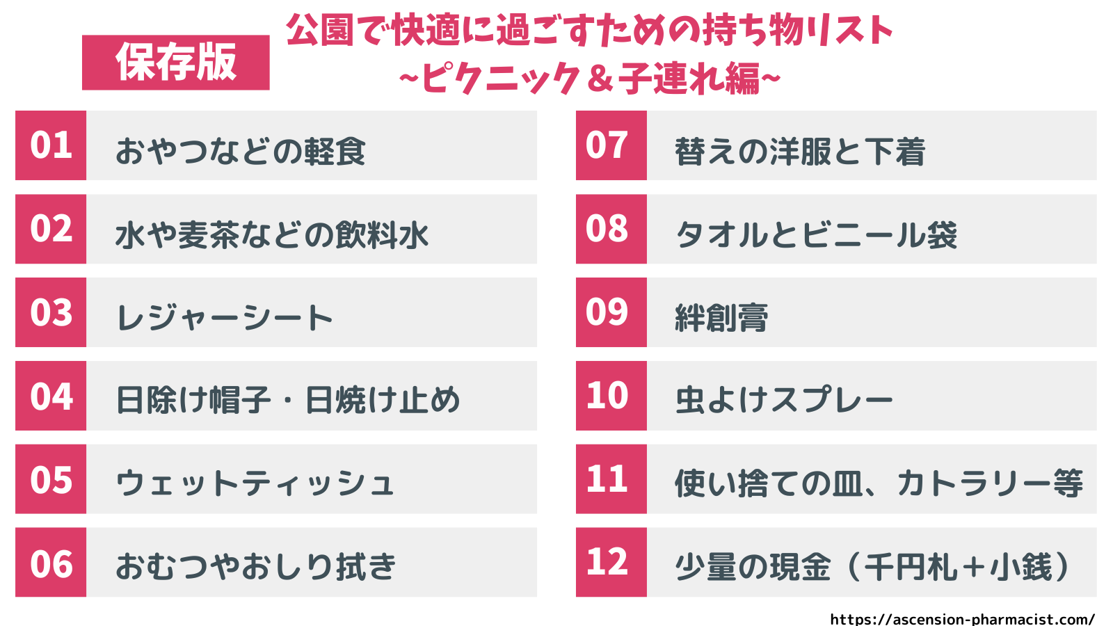 公園で快適に過ごすための持ち物リスト
01:おやつなどの軽食
02:水や麦茶などの飲料水
03:レジャーシート
04:日除け帽子・日焼け止め
05:ウェットティッシュ
06:おむつやおしり拭き
07:替えの洋服と下着
08:タオルとビニール袋
09:絆創膏
10:虫よけスプレー
11:使い捨ての皿、カトラリー等
12:少量の現金（千円札＋小銭）