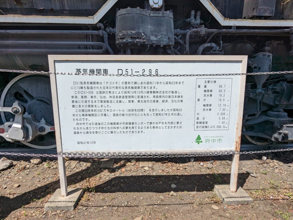 府中市郷土の森公園、交通遊園に展示されている蒸気機関車の看板